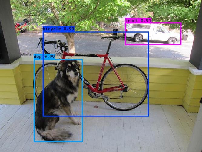 通过tensorflow.js训练的模型正在识别物体